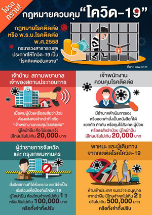 lovethailand.org