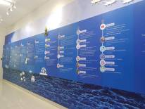 พิพิธชัยพัฒนา