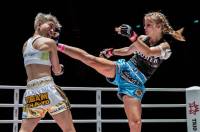 Muay Thai in Europe and Germany